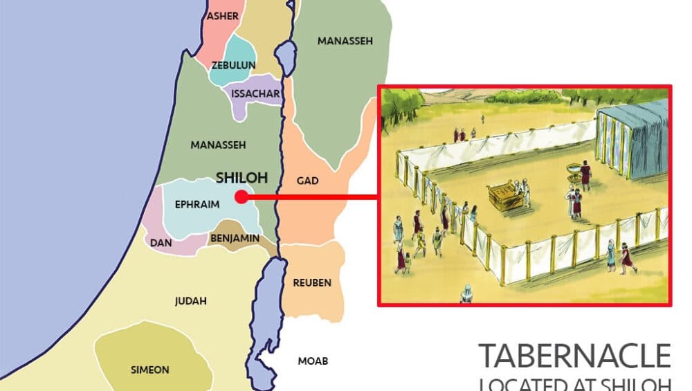 Allotting remaining land. Map of tribes of Israel with Tabernacle set in the city of Shiloh in Ephraim.
